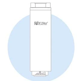 Composite & carbon filter replacement ODM service